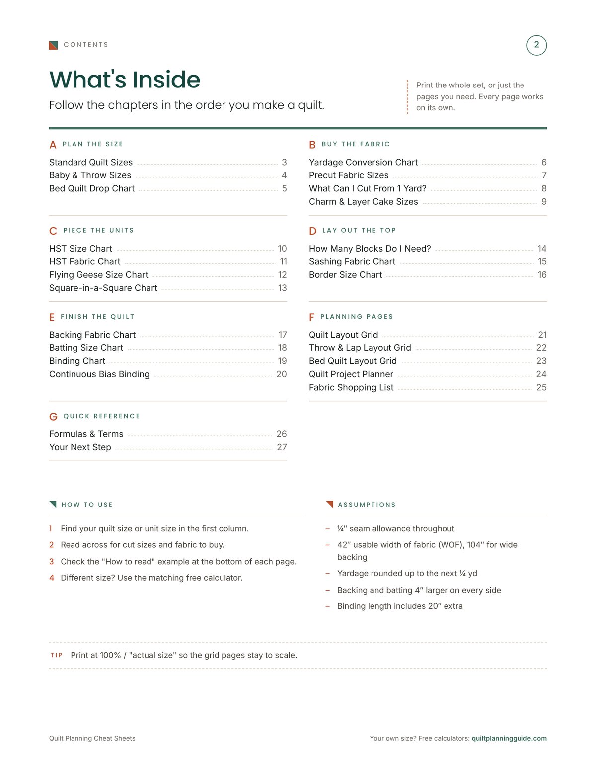 Contents page showing the seven chapters